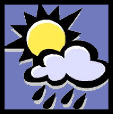 weather