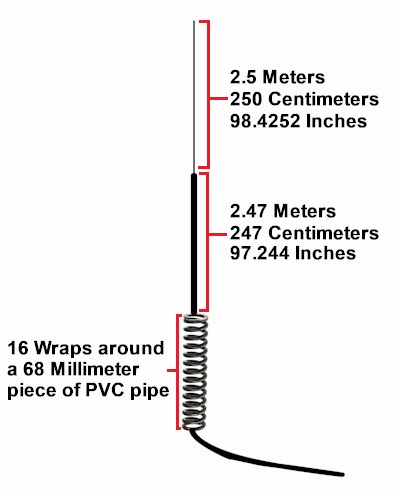 DIY T2LT Antenna=