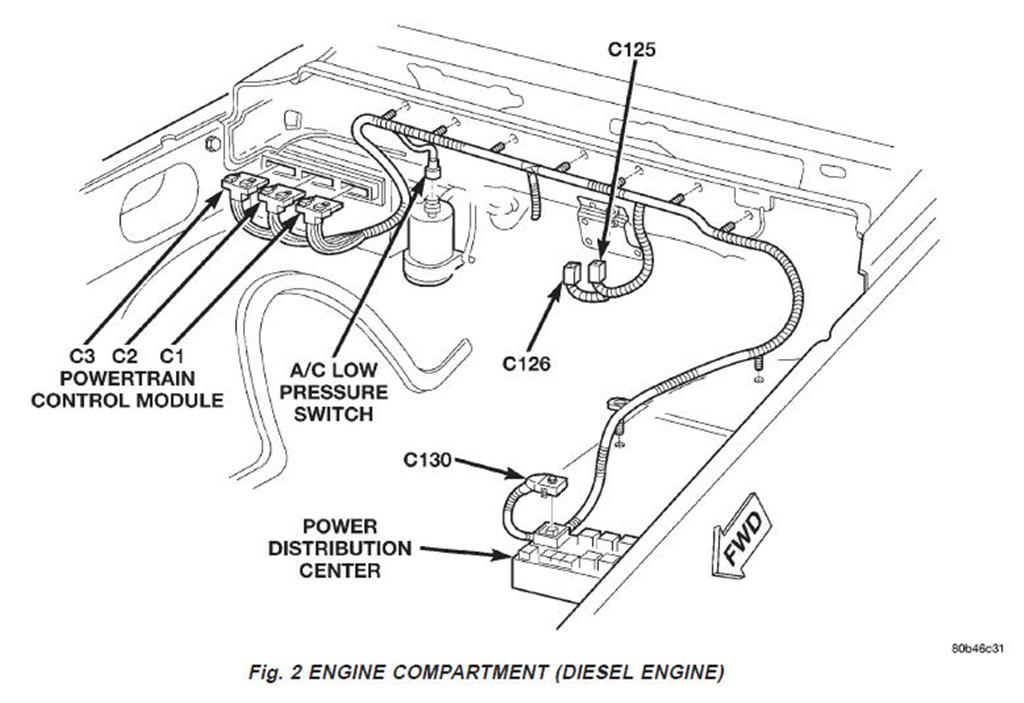 Dodge 2000 Ram 2500 Diesel Trailer Light Wiring Diagram Fuse from pages.suddenlink.net