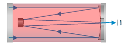 Cassegrain optical layout