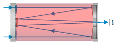 Schmidt-Cassegrain optical layout