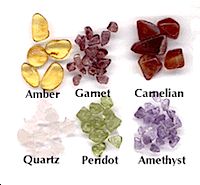 GEMS