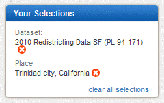 Dataset: 2010 Redistricting, Place: Trinidad city, California