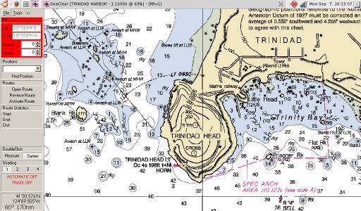 trinidad head