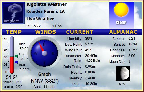 Rigolette Weather with autoupdate