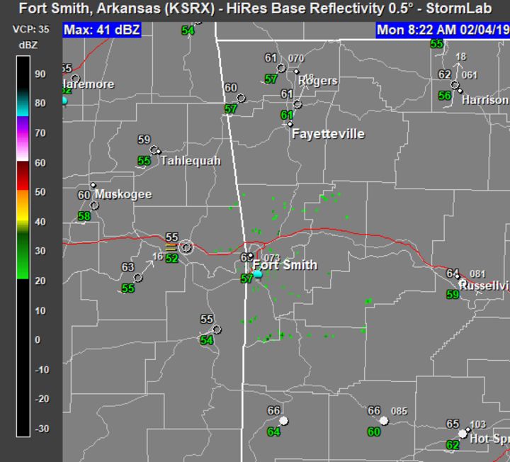 Skyline Weather Station Regional Radar